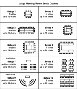 roomsetups